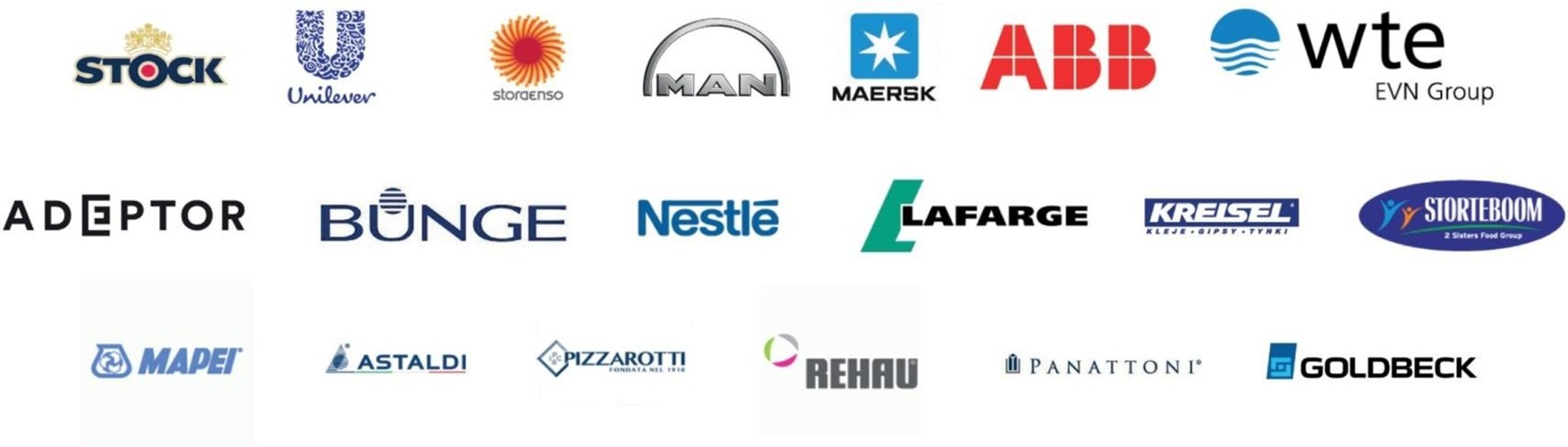 Industrial Scale Standards Network